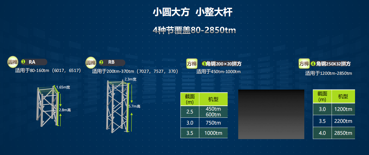 河北三亿体育(中国)官方网站租赁,河北塔机出租,河北三亿体育(中国)官方网站出租